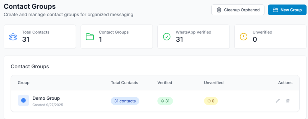 wazbot contact management.png
